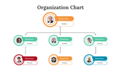 45497-organization-chart-template-ppt-03