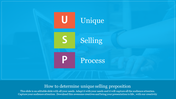 Unique Selling Proposition PPT Template for Marketing