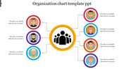 Organization flowchart with a central yellow circle with people icon, linked to seven colorful circular image holders.