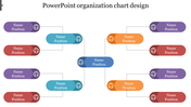 Innovative PowerPoint Organization Chart Design Presentation