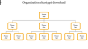 Inventive Organization Chart PPT Download Template Slides