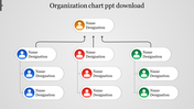 Imaginative Organization Chart Template PPT Presentation