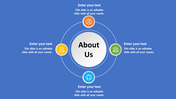 Circular About Us PowerPoint Slide Template Presentation