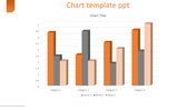 Our Predesigned Chart Templates PPT Slides Designs