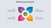 Get Four Noded Marketing PPT Templates For Presentation