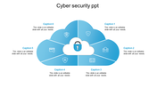 Customized Cyber Security PPT Template Presentation