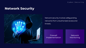 45945-cyber-security-template-ppt-04