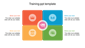 Editable Training PPT Template Presentation Designs