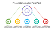 Best Presentation Education PowerPoint Template Designs