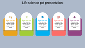 Download the Best Life Science PPT Presentation Slides