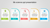 Attractive Life Science PPT Presentation Template Slide