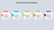 Our Predesigned Life Science PPT Templates Presentation