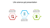 Editable Life Science PPT Presentation Template Design