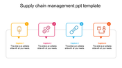 Get Supply Chain Management PPT Template Slide Designs