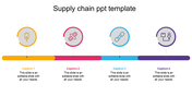 Get Supply Chain PPT Template Presentation Designs