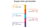 Attractive Supply Chain PPT Template Presentation Slide