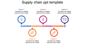 Affordable Supply Chain PPT Template Presentation Slide