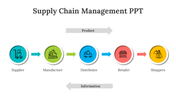 46097-supply-chain-management-ppt-template-02