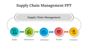 46097-supply-chain-management-ppt-template-04