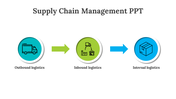 46097-supply-chain-management-ppt-template-05