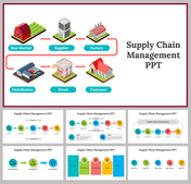 Supply Chain Management PPT And Google Slides Templates