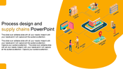 Process Design and Supply Chains PowerPoint for Strategies