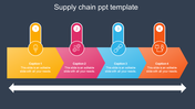 Astounding Supply Chain PPT Template with Four Nodes