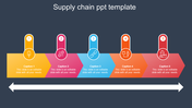 Innovative Supply Chain PPT Template In Multicolor