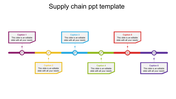 Attractive Supply Chain PPT Template Presentations