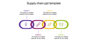 Stunning Supply Chain PPT Template Presentation Design