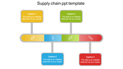 Our Predesigned Supply Chain PPT Template Presentation