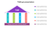 Building structure diagram with a purple TQM roof, supported by pillars from problem solving up to quality improvement.