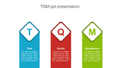 Get TQM PPT Presentation Slide Template Designs-3 Node