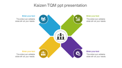 Cross shaped TQM layout in blue, green, yellow, and purple, each segment with an icon and central team circle.