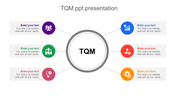 Editable TQM PPT Presentation Template With Six Node