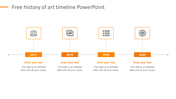 History Of Art Timeline PPT and Google Slides Themes