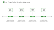 Attractive Free PowerPoint Timeline Diagrams Model