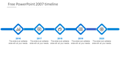 Browse Free PowerPoint 2007 Timeline Template Presentation