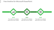 Get Free Timeline For Microsoft PowerPoint Presentation