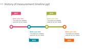 Timeline slide with four colored circles with years 2017 to 2020, each connected by a line and text fields.