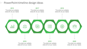 Six green hexagonal shapes forming a horizontal timeline, each with icons and labels from 2015 to 2020.