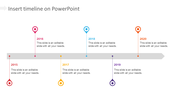 Slide with a horizontal timeline showing key milestones from 2015 to 2020, each marked with colorful points.