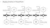 Professionally Display Timeline In PowerPoint Template