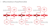 Creative Office Timeline In PowerPoint 2016 Templates