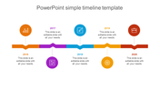 Colorful horizontal timeline slide displaying years from 2016 to 2020, each year with an icon and text captions.