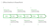 Stunning Office Timeline In PowerPoint Design Templates