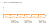 Our Predesigned Product Timeline PowerPoint