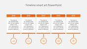 Timeline with five orange boxes for year from 2015 to 2019, featuring icons below on a gray background.