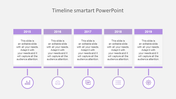 Timeline SmartArt PowerPoint 2013 Template - Purple Theme