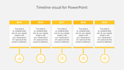 Creative Timeline Visual For PowerPoint Presentation